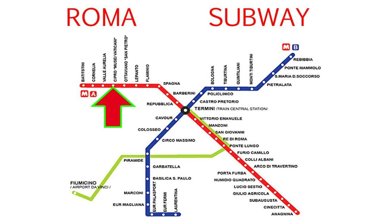 Apartment Close To Vatican Museums And To Metro Рим Екстериор снимка
